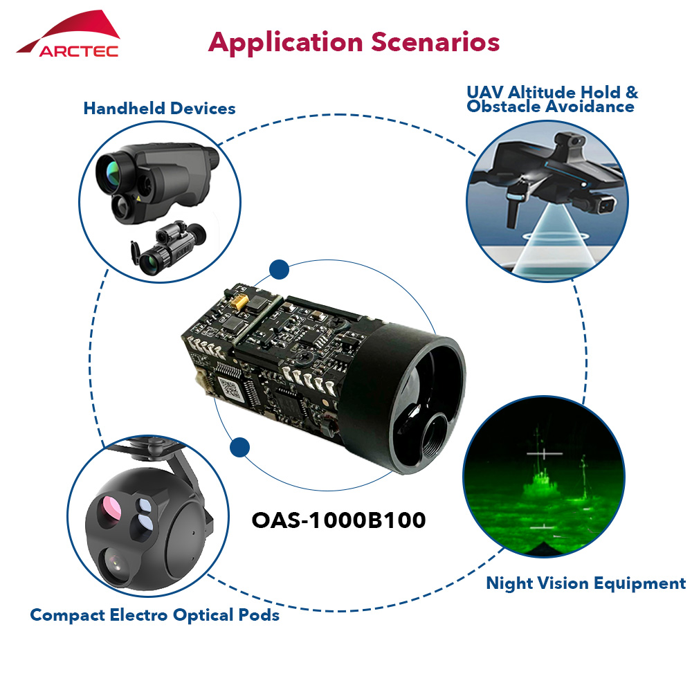Industrielles 1000m Laser-Entf – Industrial Laser Measurement Bewertung und Preis