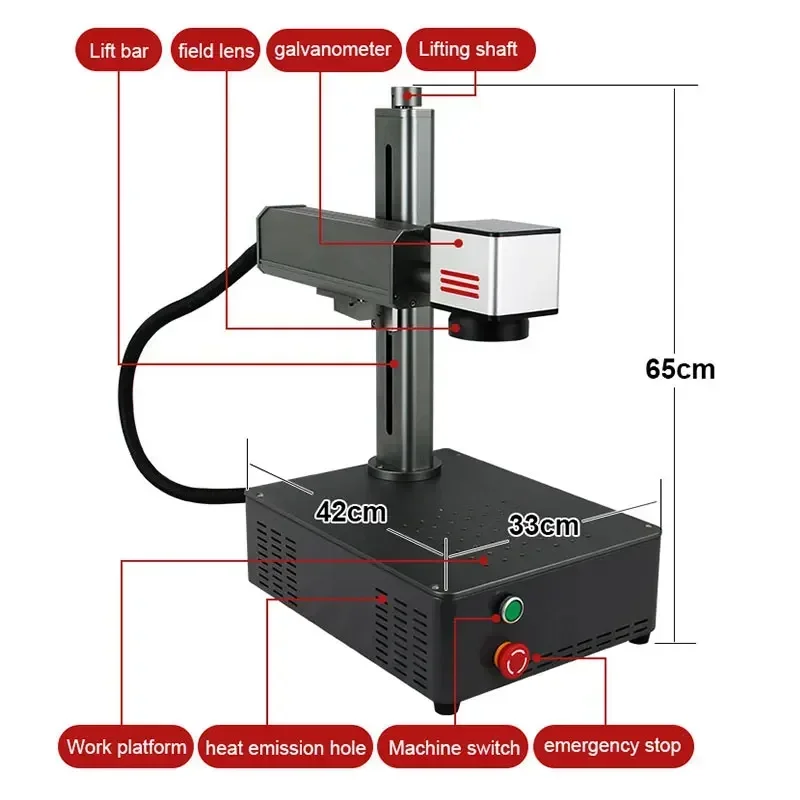 20W 30W Mini Desktop-Faserlase – Industrial Laser Marking Bewertung und Preis