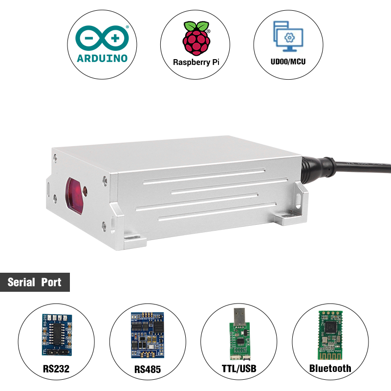 IP67 Wasserdichter 20Hz Laser- – Industrial Laser Measurement Bewertung und Preis