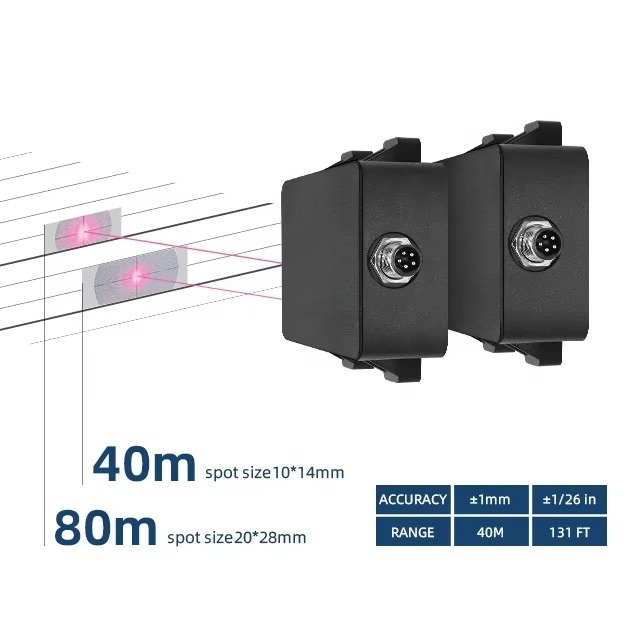 40M Laser-Messband-Sensormodul – Industrial Use Of Laser Bewertung und Preis