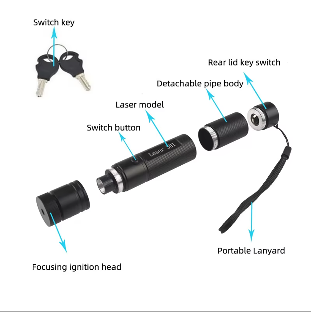 Grüner Laserpointer, LED-Train – Industrial Green Laser Bewertung und Preis