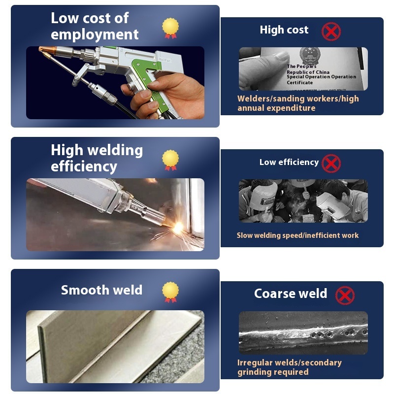 Handheld Laser Industrielle Me – Industrial Laser Welding Iron Bewertung und Preis