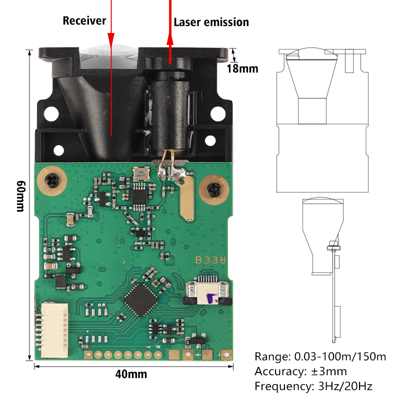 20Hz Klasse II Industrielle Au – Industrial Laser Measurement Bewertung und Preis