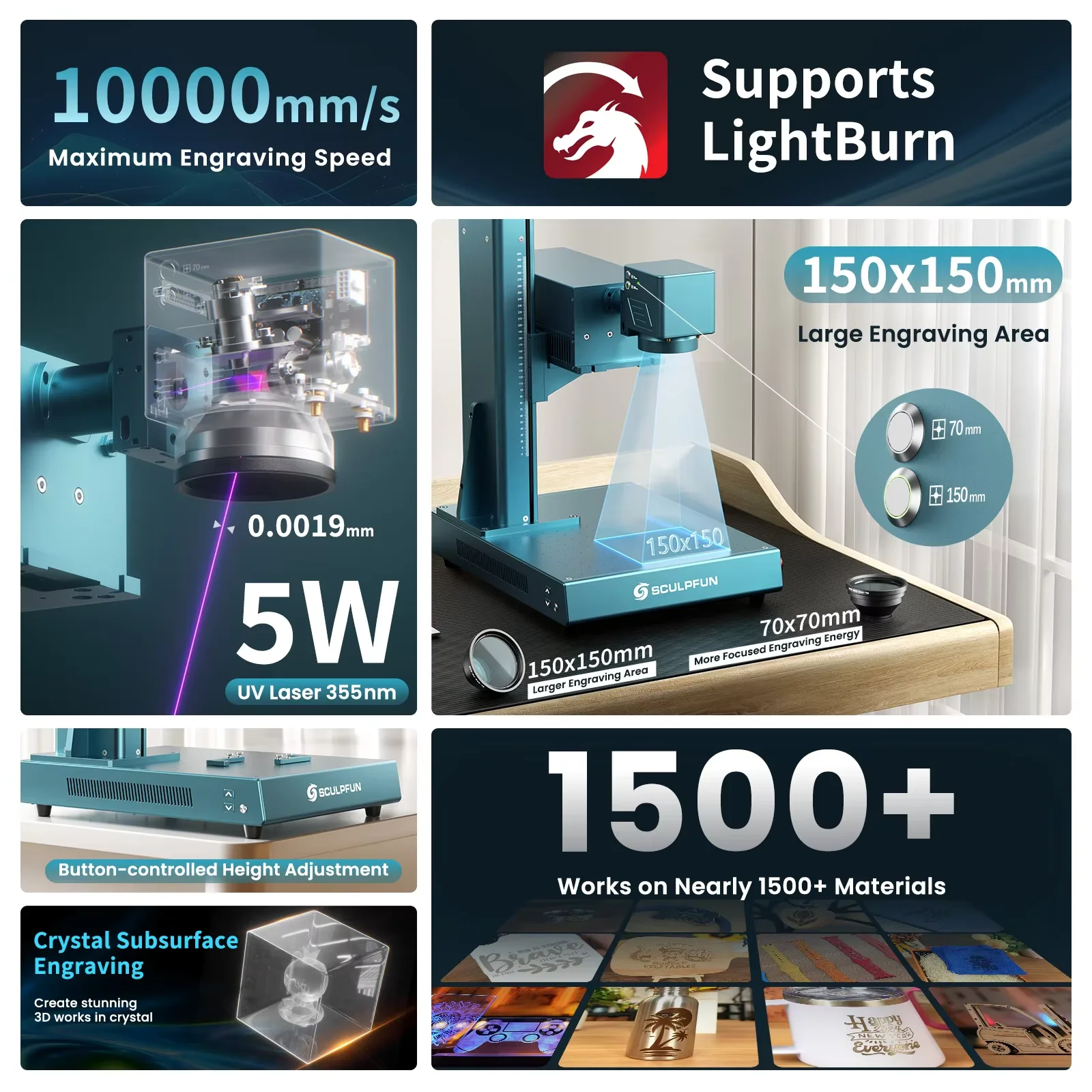 SCULPFUN V5 UV-Lasergravierer, – Industrial Uv Laser Engraver Bewertung und Preis