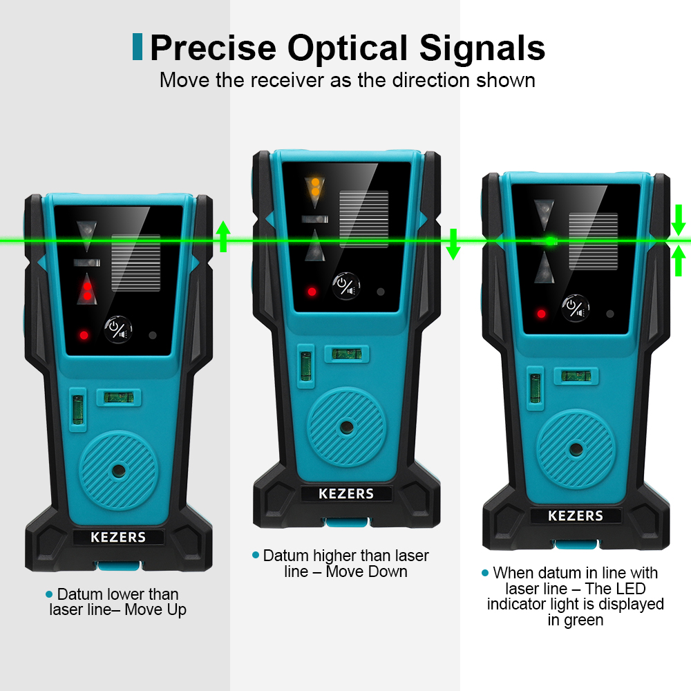 KEZERS rot grün laser pegel em – Industrial Green Laser Bewertung und Preis