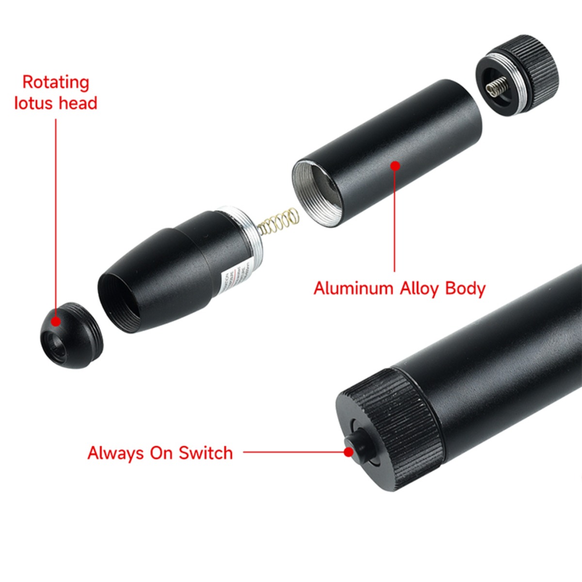 Taktisches Rot-Grün-Punkt-Lase – Industrial Green Laser Bewertung und Preis