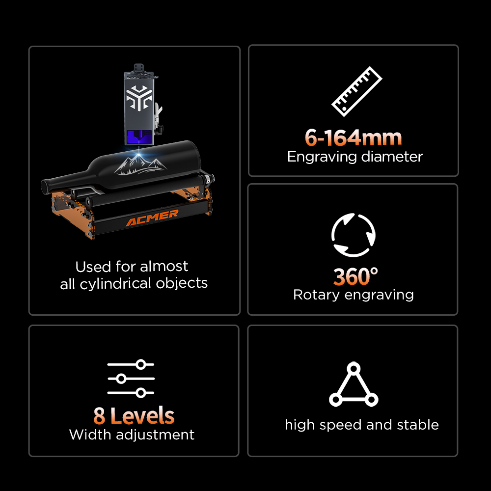 ACMER M3 Laser-Rotationswalze  – Rotary Axis Laser Engraver Bewertung und Preis